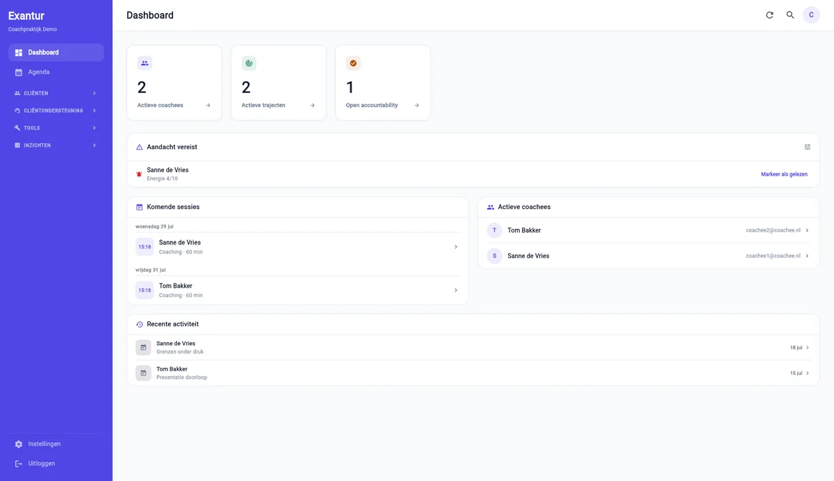 Het Exantur-dashboard voor een coachingpraktijk